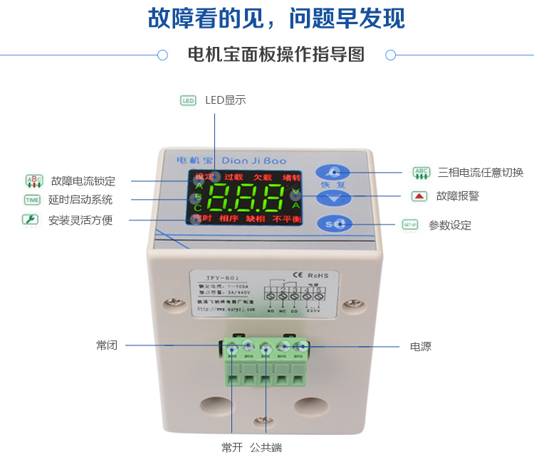 通用性電機(jī)保護(hù)器操作指導(dǎo)圖